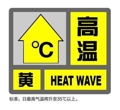 上海近日气温达到36.1℃，刷新了该城市百年来五月份的最高气温纪录。